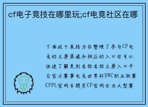 cf电子竞技在哪里玩;cf电竞社区在哪